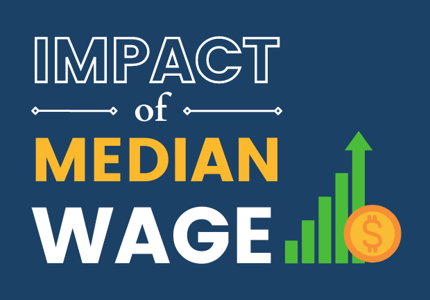 Impact of Median Wage change on businesses and migrants